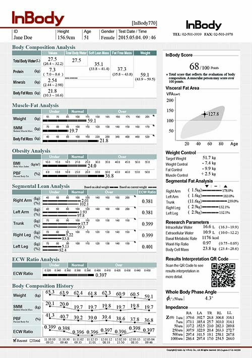 best-body-composition-fat-analyzer-machine-in-india